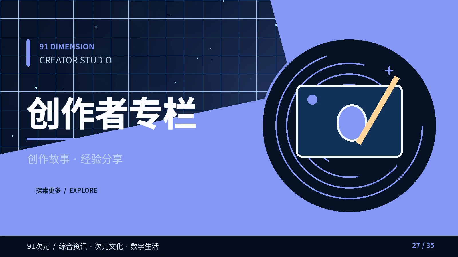 次元造型与创作者专题图片