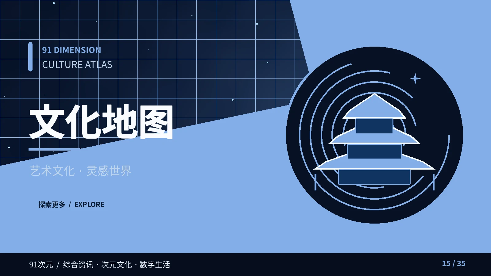 观察评论主题视觉