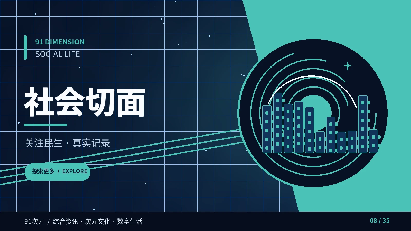 社会与城市专题图片