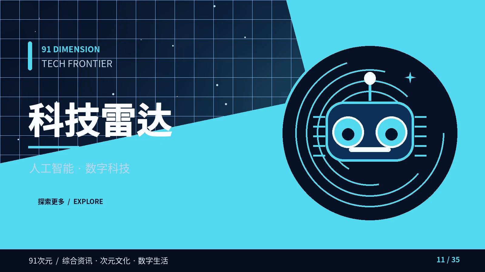 科技和科学专题图片